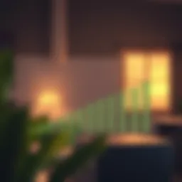 Graph illustrating rent affordability based on income levels